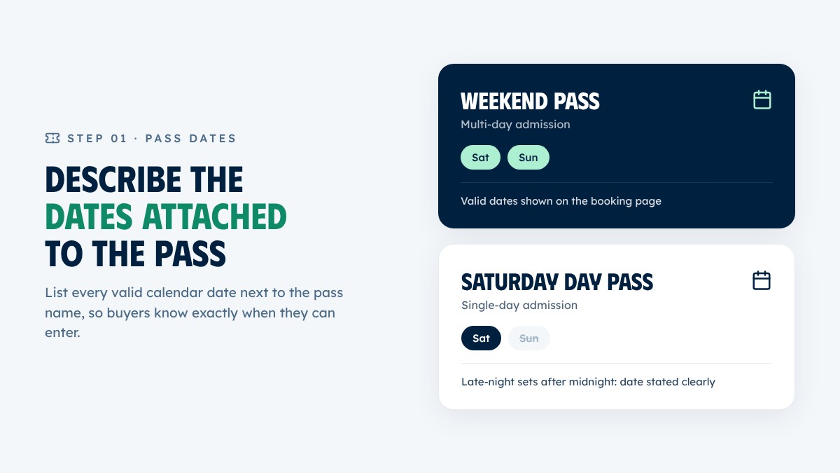 Festival weekend pass and day pass showing valid dates