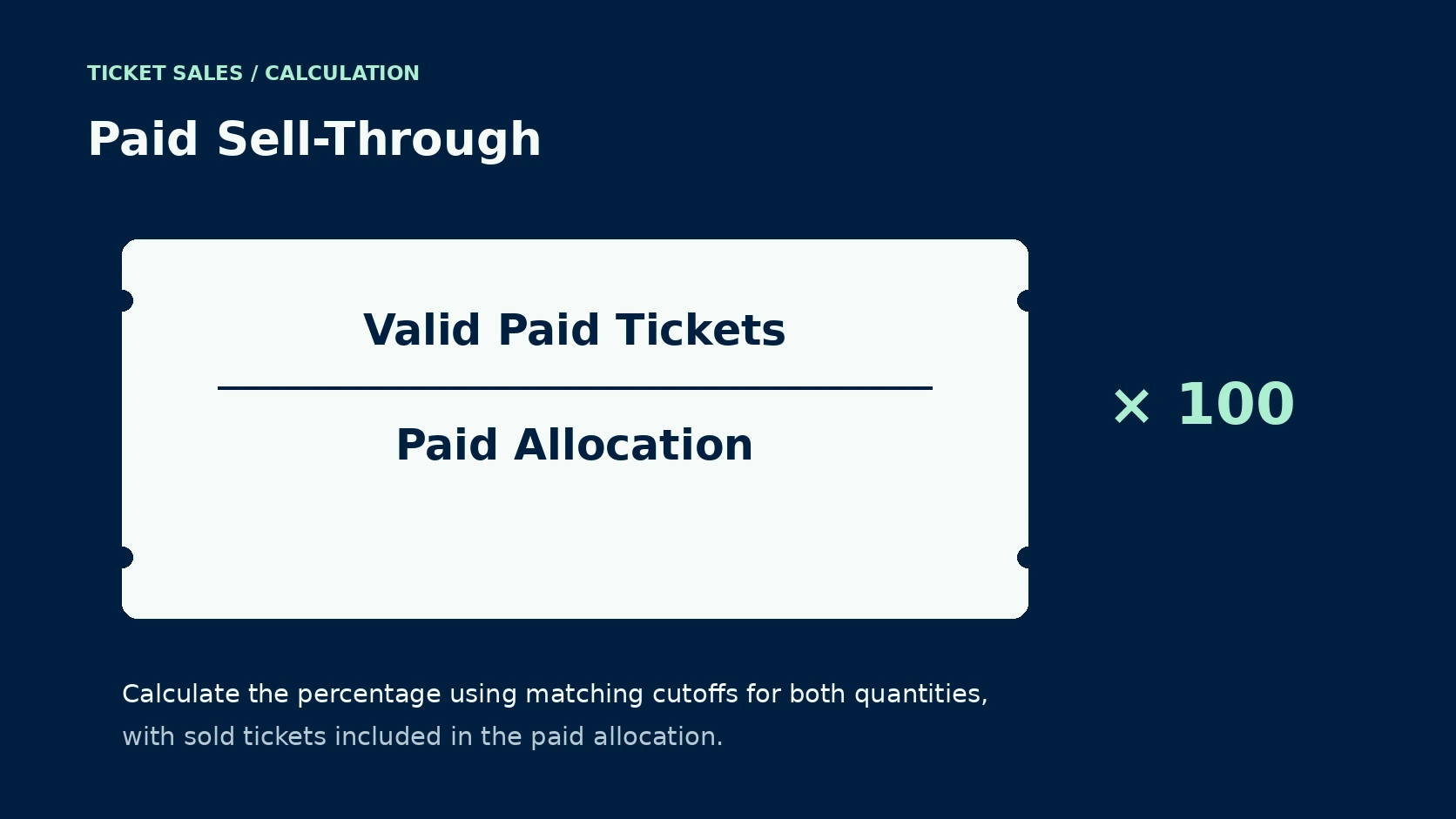 Paid sell-through formula: valid paid tickets divided by paid allocation times 100