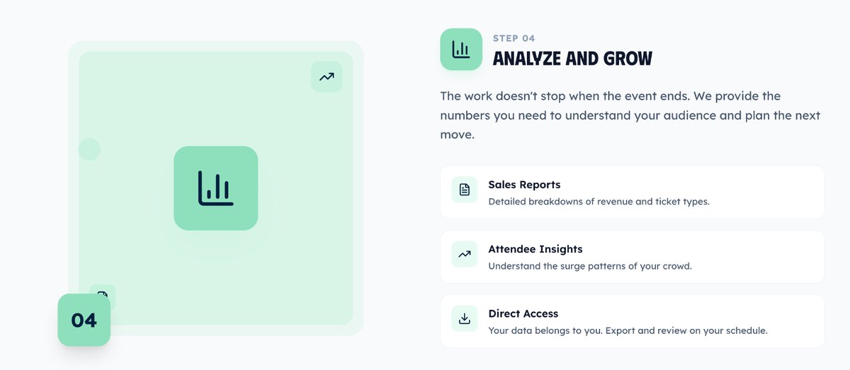 Someone’s Ticket Analyze and Grow features including sales reports, attendee insights and data export