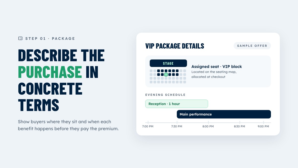 VIP package details showing an assigned seat on the seating map and the reception and show schedule VIP package details showing an assigned seat on the seating map and the reception and show schedule