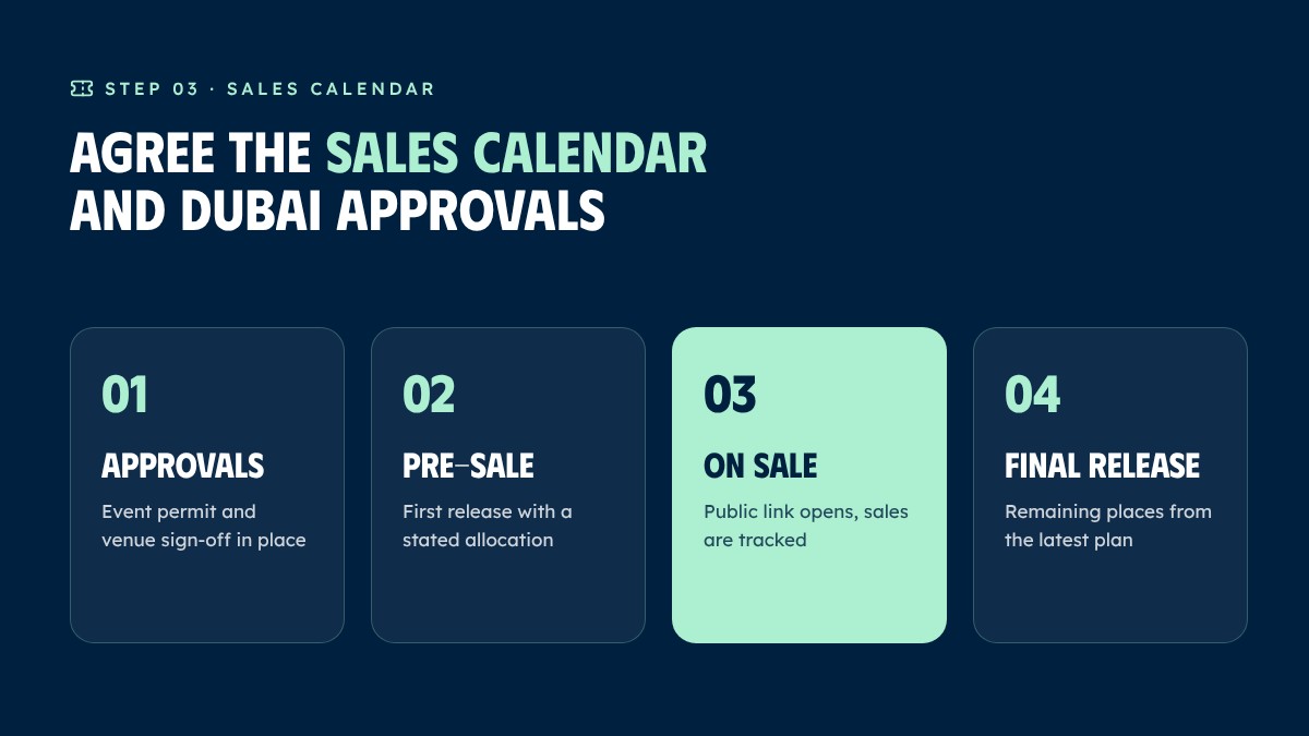 Concert ticket sales calendar and Dubai event approvals