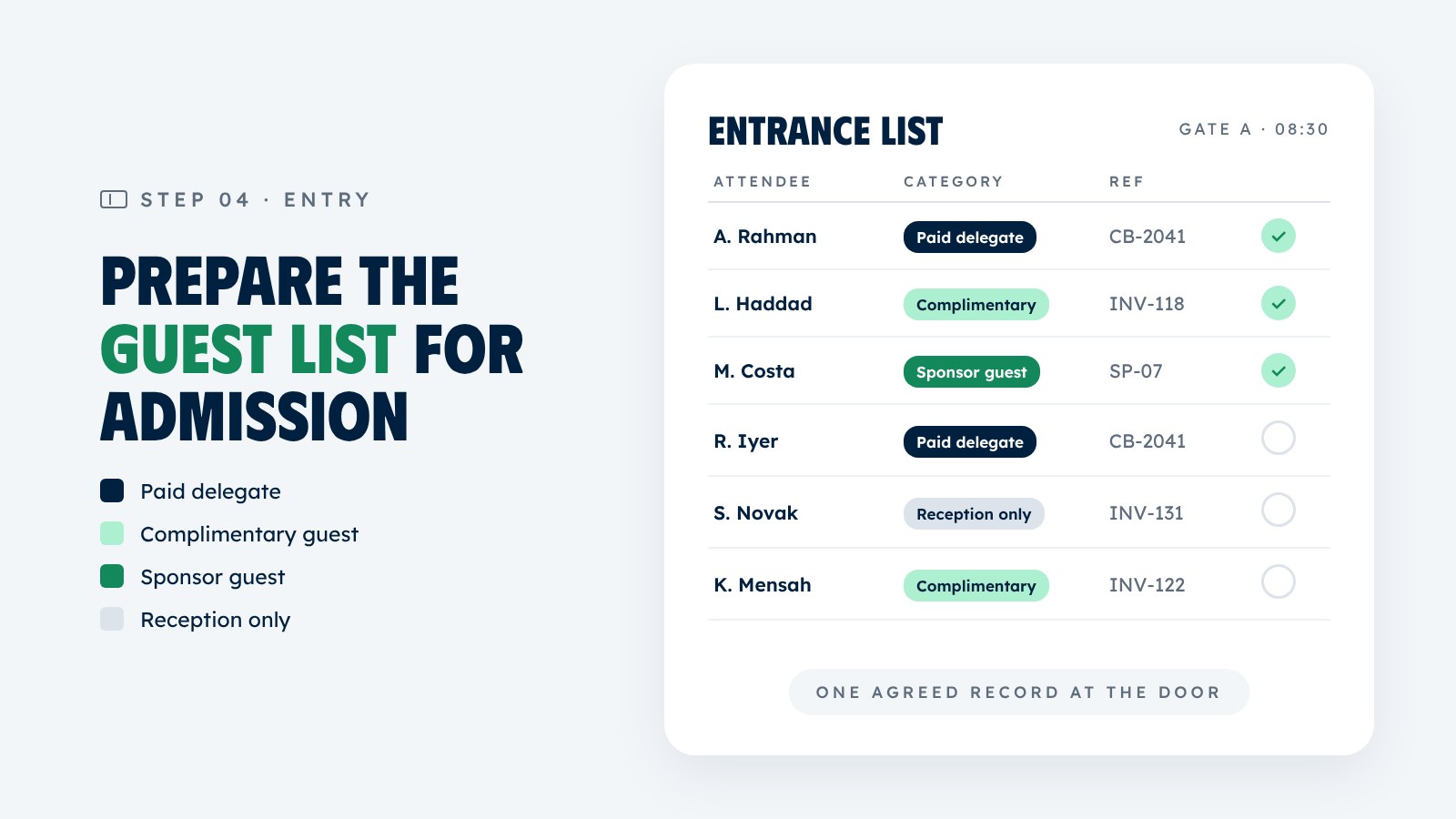 Corporate event entrance guest list showing paid delegates, complimentary and sponsor guests